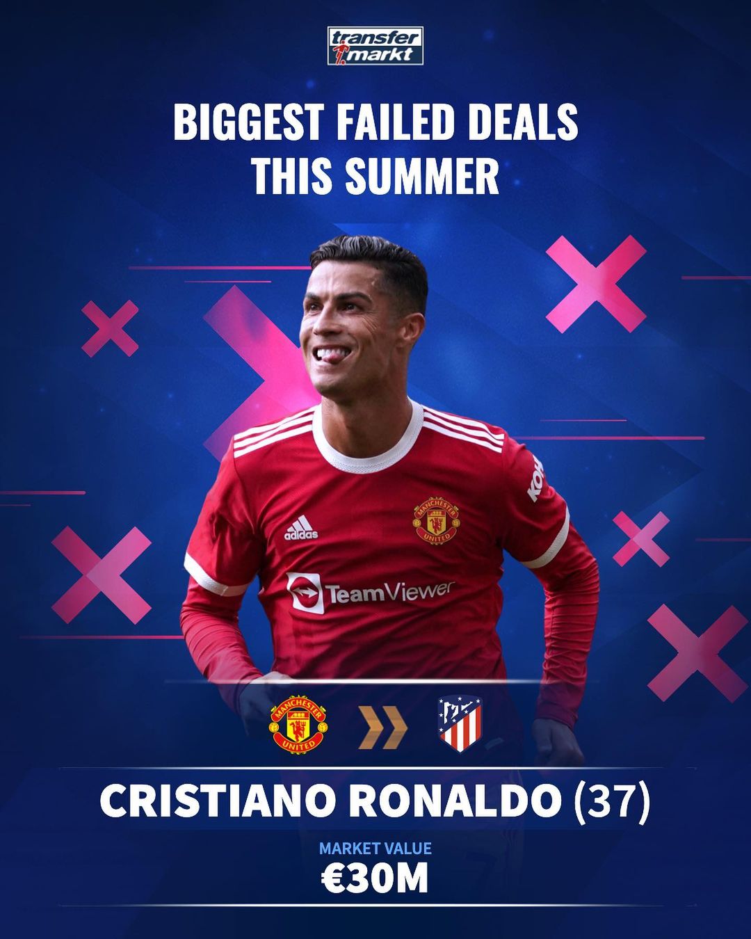 半场战报：阿贾克斯0-0加拉塔萨雷，双方破门乏术